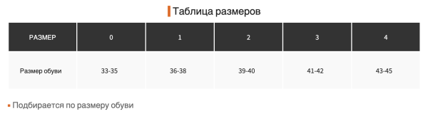 ортопедическая продукция для стоп